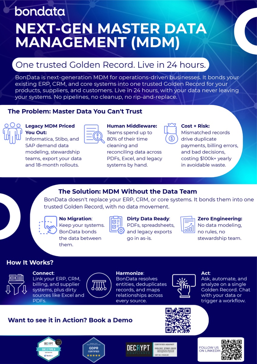 Next-Gen Master Data Management (MDM): one-pager preview