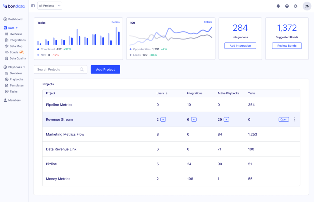 BonData-Dashboard