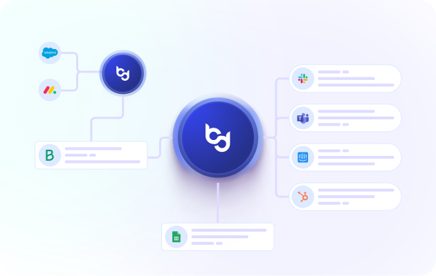 The Go To Data Approach